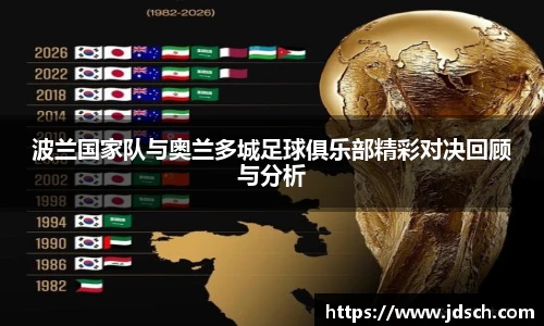 波兰国家队与奥兰多城足球俱乐部精彩对决回顾与分析